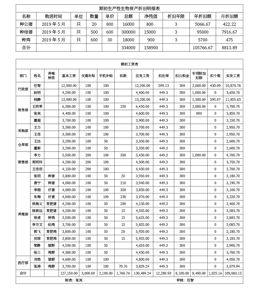 202112畜牧业基本信息_06.jpg