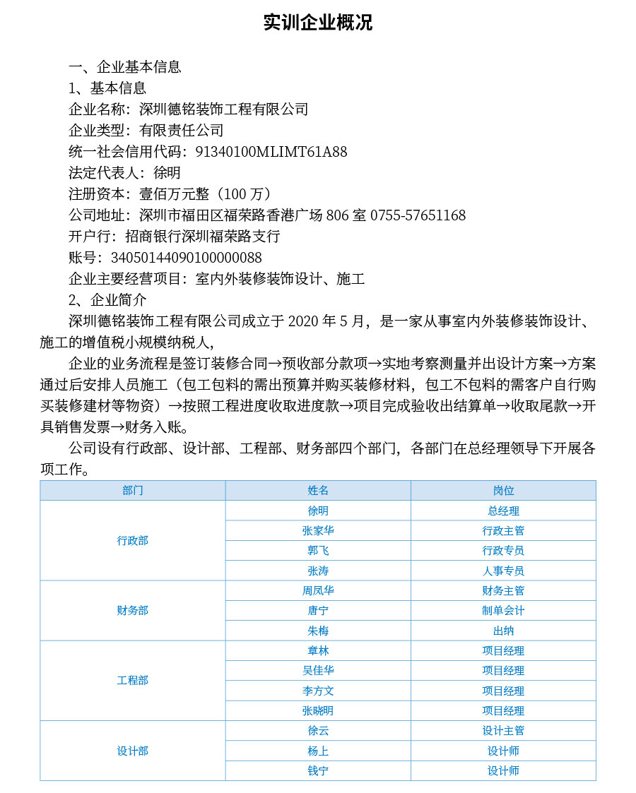 202312装饰装修基本信息_02.jpg