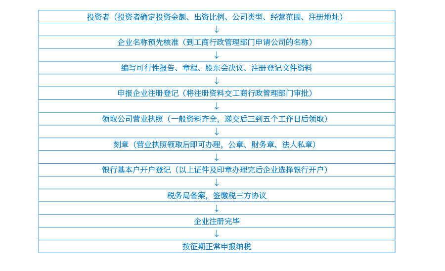 小规模商业基本信息2026.3_04.jpg