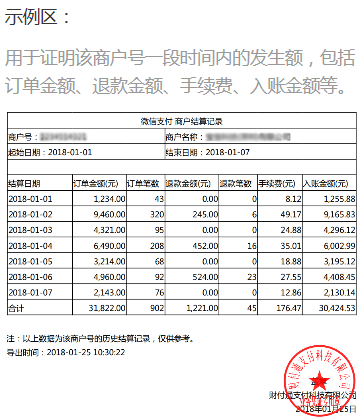 电子凭证